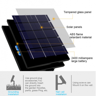 LED圣诞灯 - HCP179  太阳能乳白球灯串